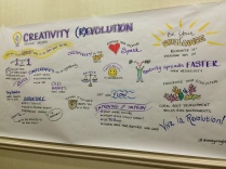 Creativity Revolution session at High Five Conference